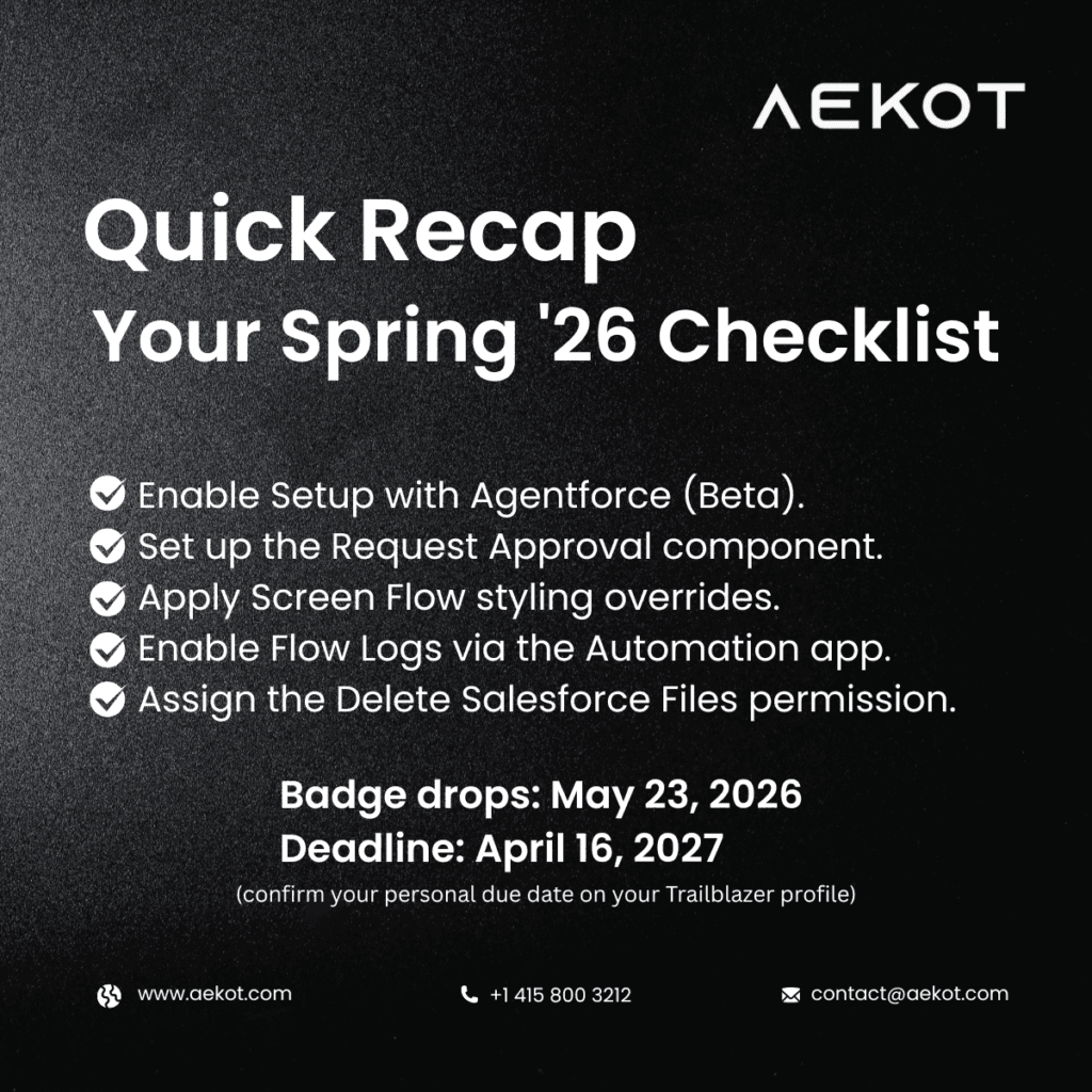 Blog Poster